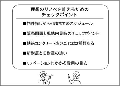 【セミナーレポート】リノベ脳を鍛えるセミナー開催しました！