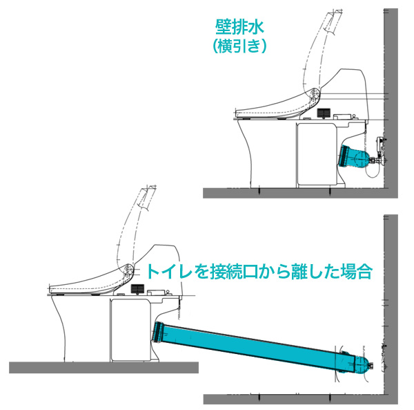 物件を読むコツ教えます Vol 19 トイレの動かし方 ２ Ecodecoブログ