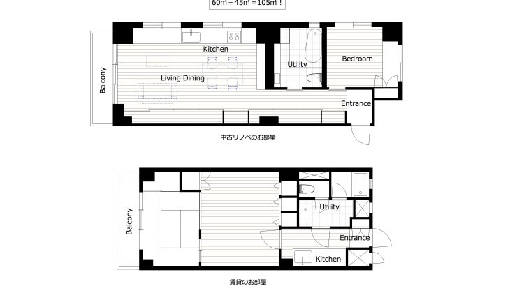 2極化するafterコロナの世界を妄想する