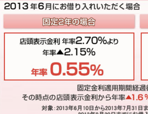 固定3年0.60％　が適用されるチャンス！