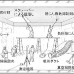 アスベスト調査、国の補助終了