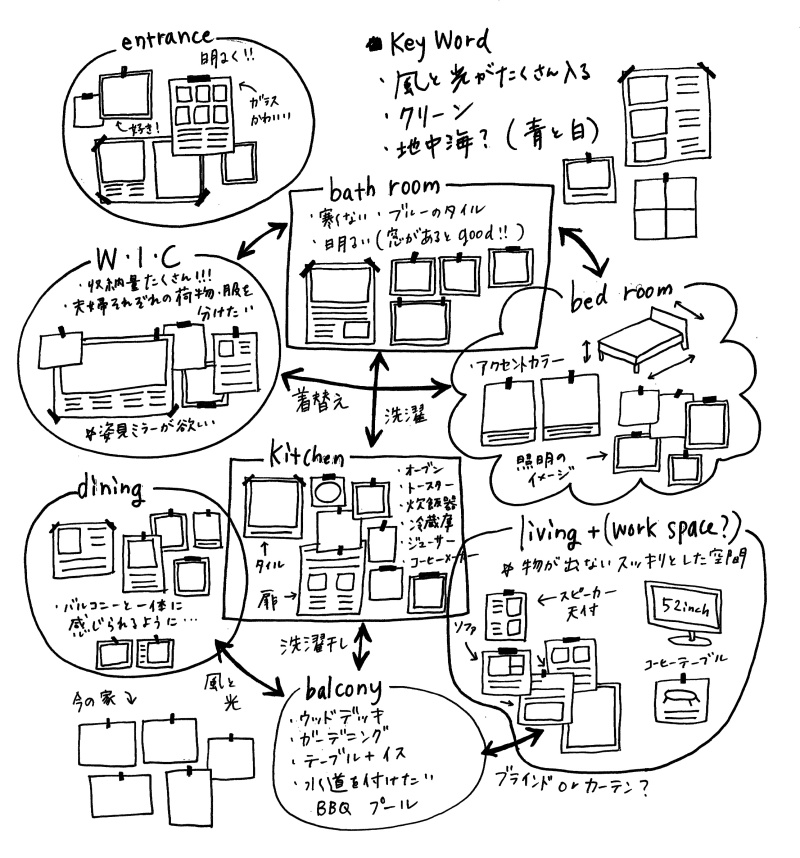 〈ビギナーのためのリノベーション講座〉成功するリノベーションのゴールデンルール_2