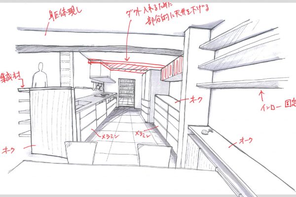 自宅の間取りを考える（４）